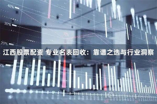 江西股票配资 专业名表回收：靠谱之选与行业洞察
